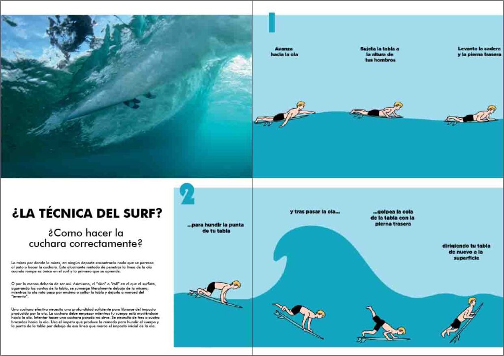 Técnica de surf